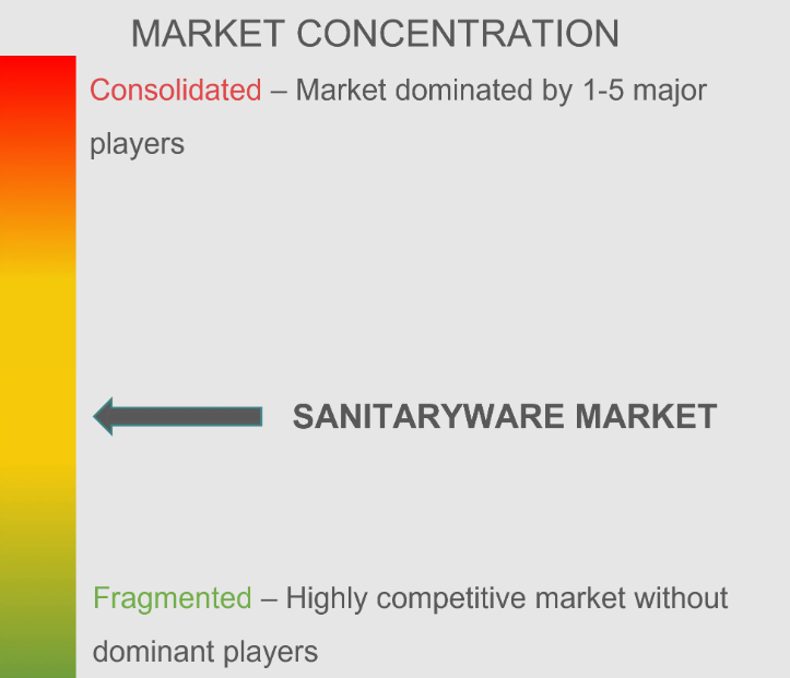sanit comp.png